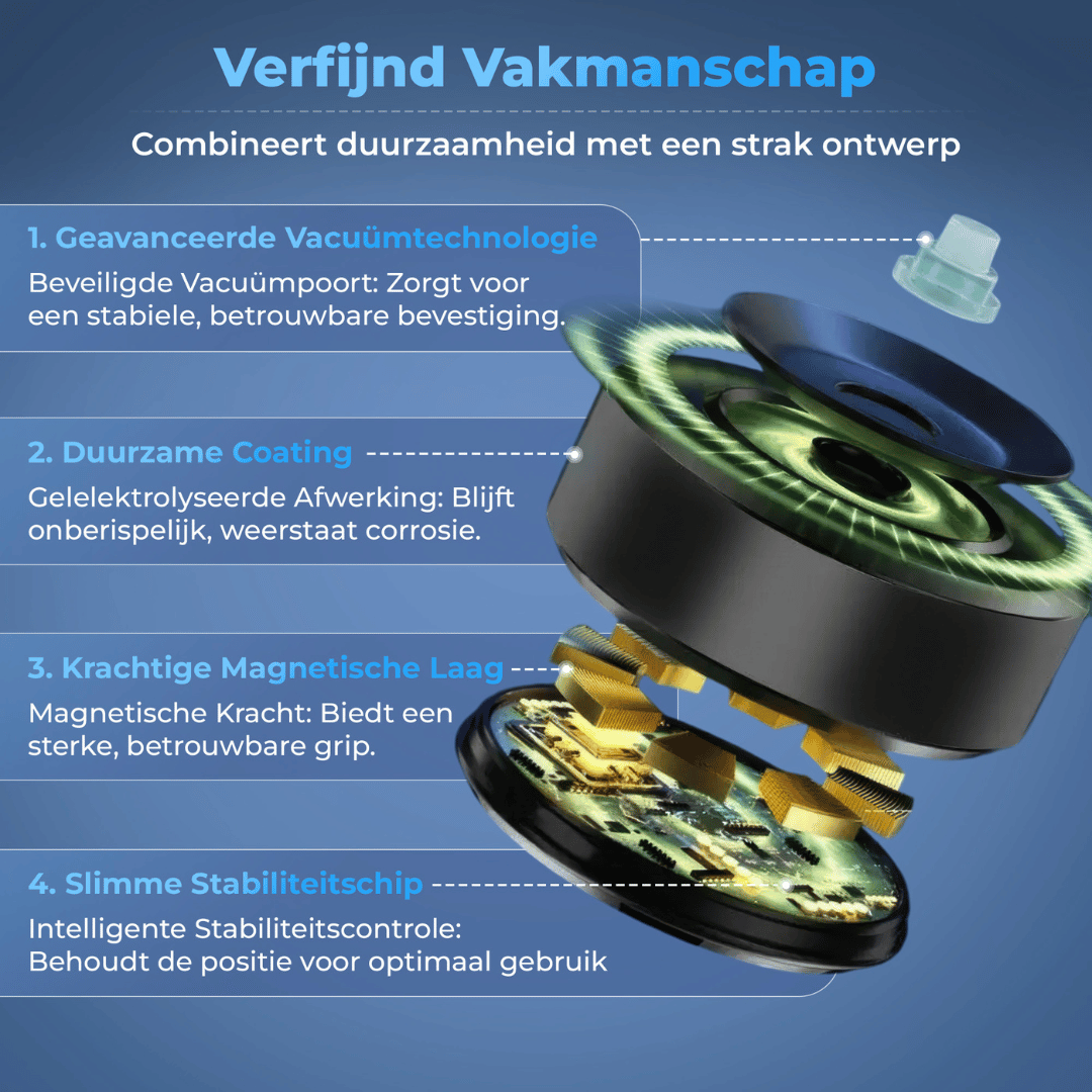 MAGMOUNT – Universele Magnetische Mobiele Telefoonhouder - Afbeelding 6